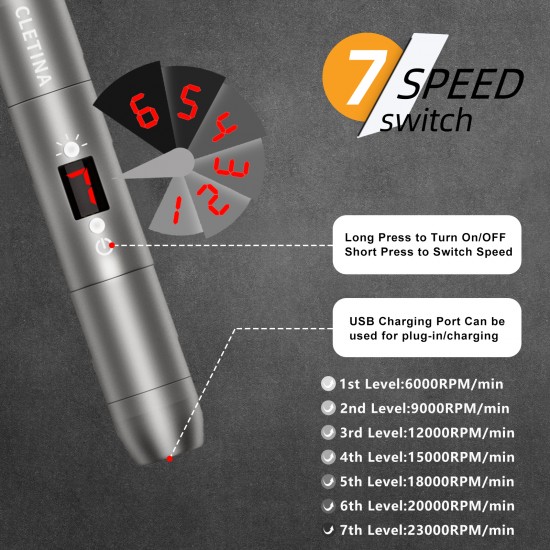 CLETINA Dermapen Microneedling Pen,7 Speed Derma Pen with 2 Batteries for Face and Hair Growth, with 25 Pcs Cartridge Cartridges CLETINA Dermapen Microneedling Pen,7 Speed Derma Pen with 2 Batteries for Face and Hair Growth, with 25 Pcs Cartridge Cartridges