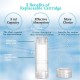 CLETINA Hydra Pen 0.25 mm Professional Microneedling Pen Skin Care Tool Kit for Face & Body with 6 Cartridges ( 3pcs 12-Pin 0.25mm + 3pcs Round Nano 0.15mm) CLETINA Hydra Pen 0.25 mm Professional Microneedling Pen Skin Care Tool Kit for Face & Body with 6 Cartridges ( 3pcs 12-Pin 0.25mm + 3pcs Round Nano 0.15mm)