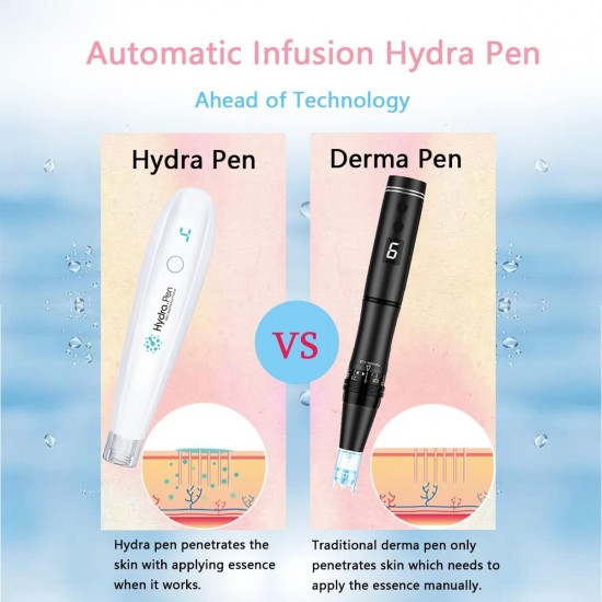 CLETINA Hydra Pen 0.25 mm Professional Microneedling Pen Skin Care Tool Kit for Face & Body with 6 Cartridges ( 3pcs 12-Pin 0.25mm + 3pcs Round Nano 0.15mm) CLETINA Hydra Pen 0.25 mm Professional Microneedling Pen Skin Care Tool Kit for Face & Body with 6 Cartridges ( 3pcs 12-Pin 0.25mm + 3pcs Round Nano 0.15mm)